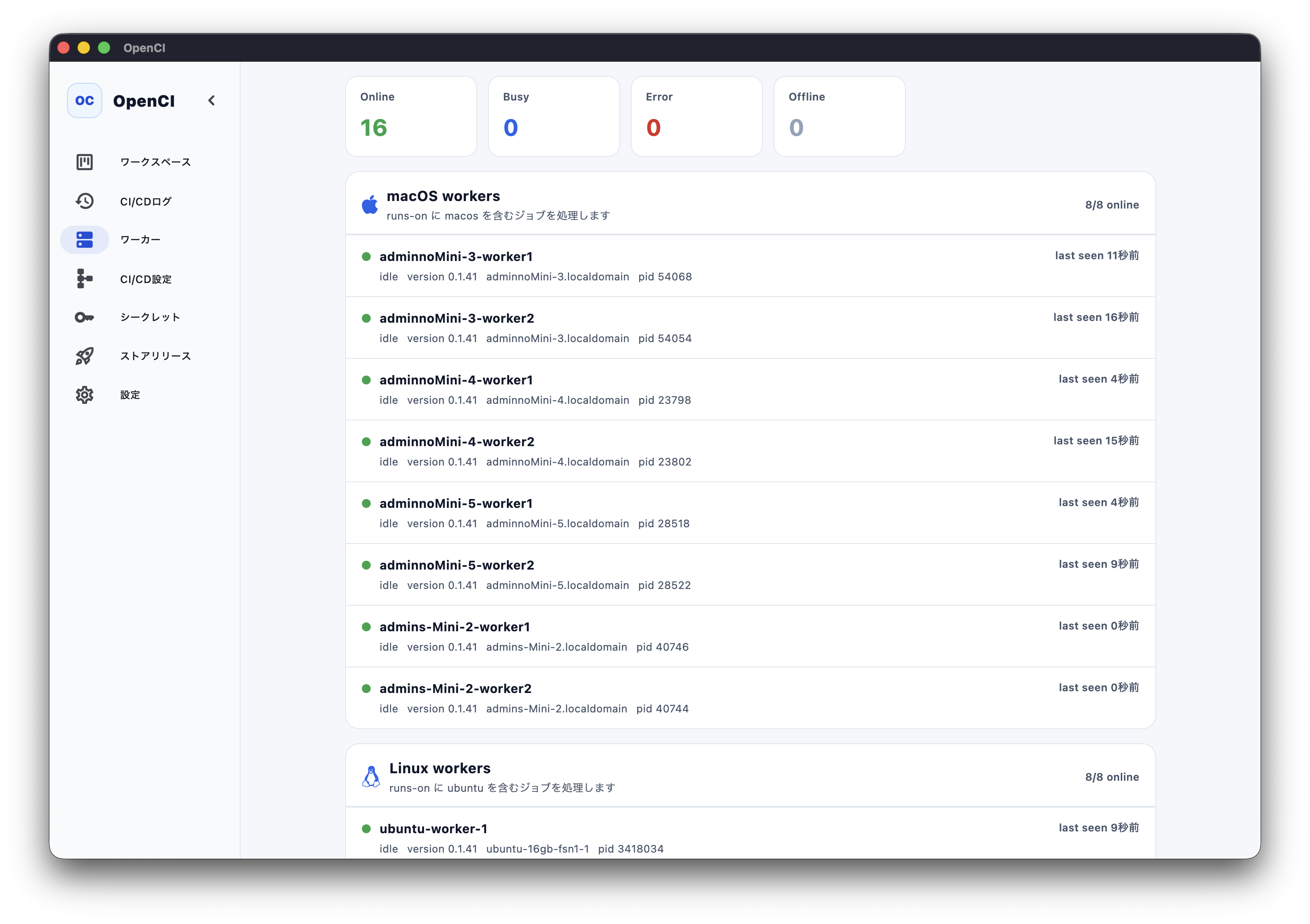 OpenCIのworker status画面